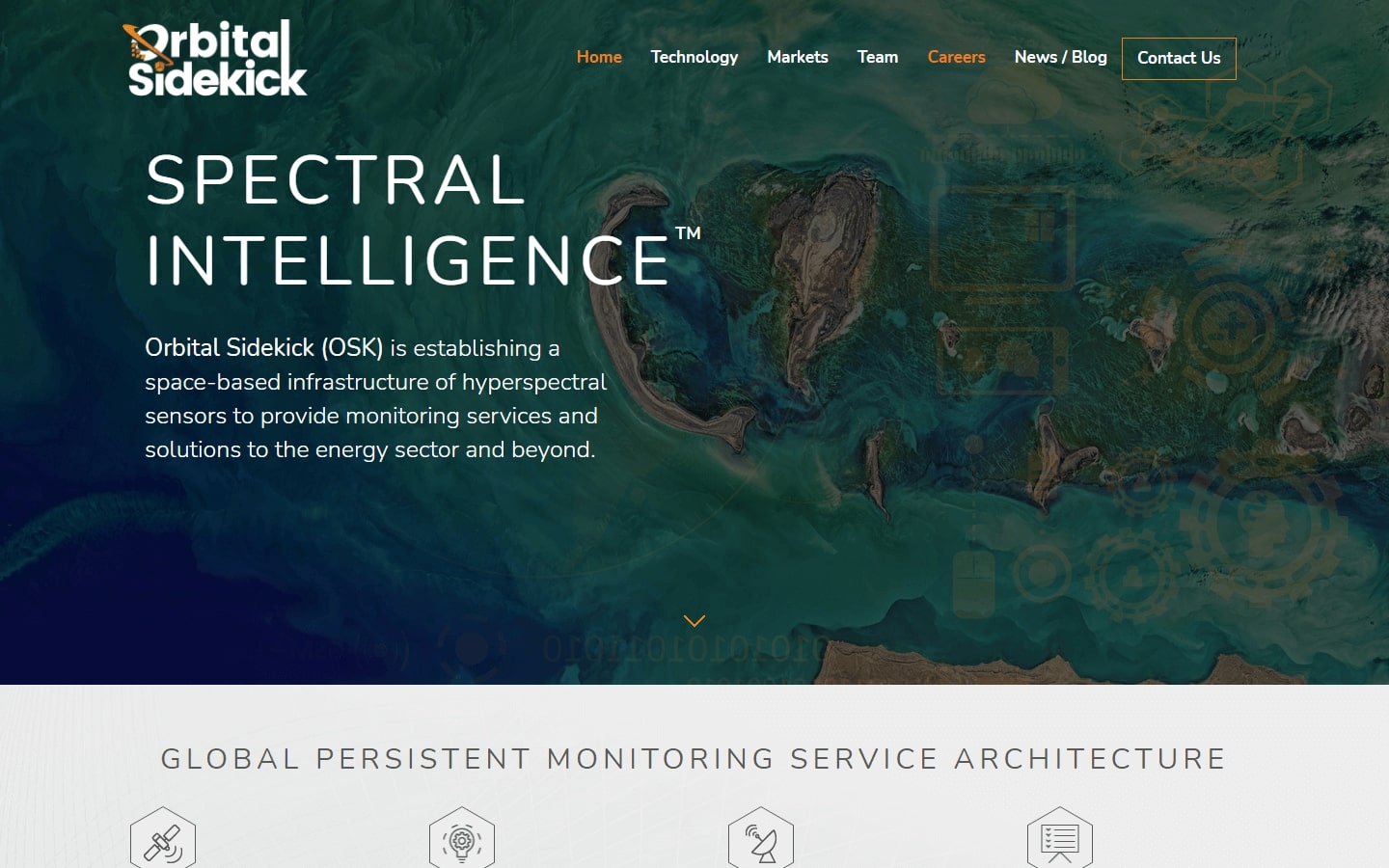 最新Orbital Sidekick网站设计